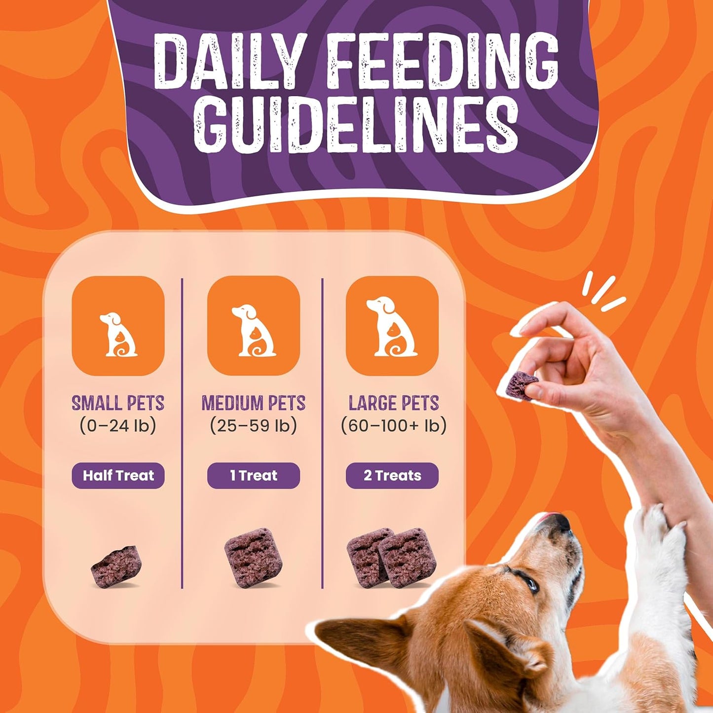 Goodtail Natural Calming Chews for Pets™